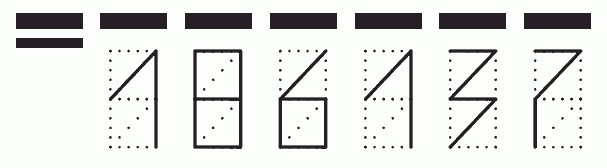 Пример заполнения индекса 186137