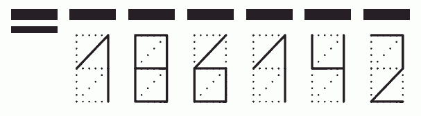 Пример заполнения индекса 186142