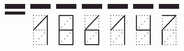 Пример заполнения индекса 186147