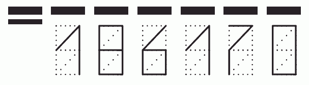 Пример заполнения индекса 186170