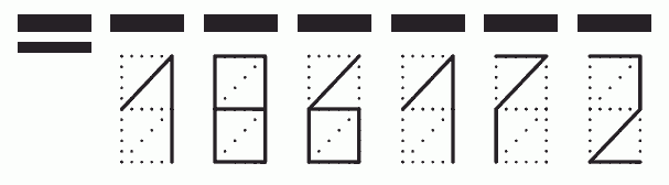 Пример заполнения индекса 186172