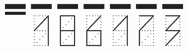 Пример заполнения индекса 186173