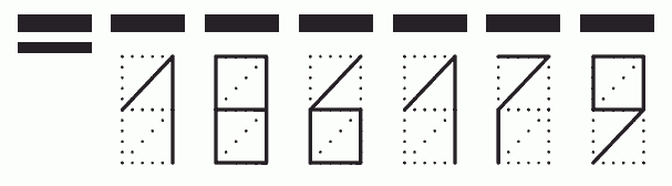 Пример заполнения индекса 186179