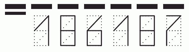 Пример заполнения индекса 186187