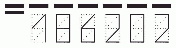 Пример заполнения индекса 186202