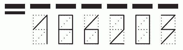 Пример заполнения индекса 186203