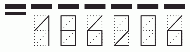 Пример заполнения индекса 186206