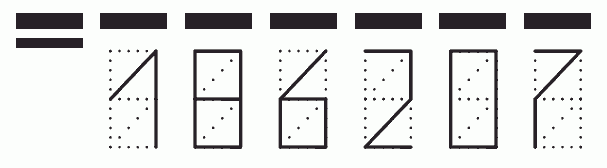 Пример заполнения индекса 186207