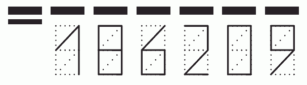 Пример заполнения индекса 186209