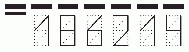 Пример заполнения индекса 186214