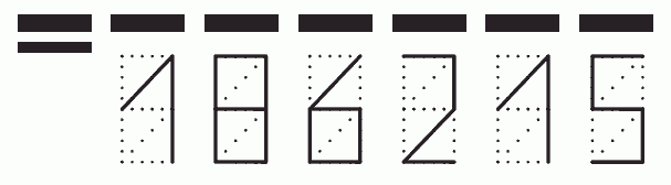 Пример заполнения индекса 186215