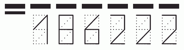 Пример заполнения индекса 186222