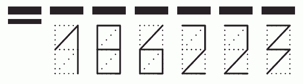 Пример заполнения индекса 186223