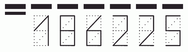 Пример заполнения индекса 186225