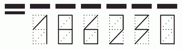 Пример заполнения индекса 186230