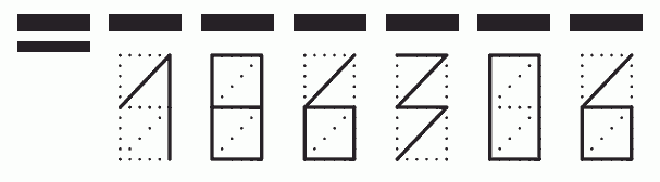 Пример заполнения индекса 186306