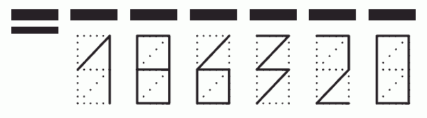 Пример заполнения индекса 186320