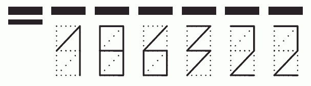 Пример заполнения индекса 186322