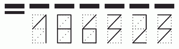 Пример заполнения индекса 186323