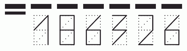 Пример заполнения индекса 186326