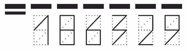 Пример заполнения индекса 186329