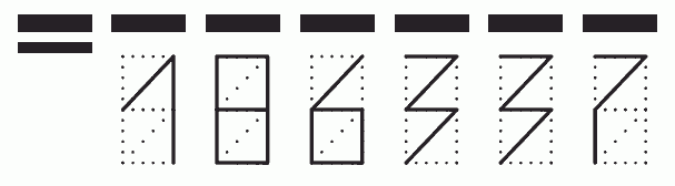 Пример заполнения индекса 186337