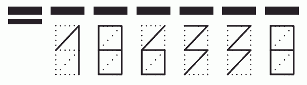 Пример заполнения индекса 186338