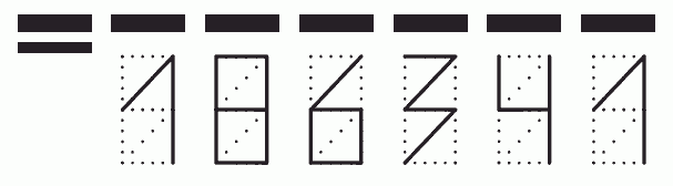 Пример заполнения индекса 186341