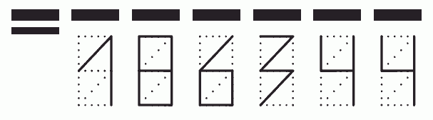 Пример заполнения индекса 186344