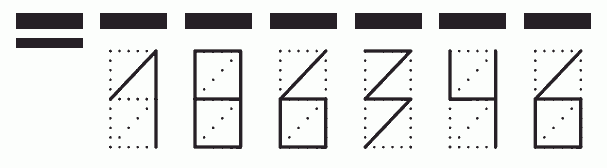 Пример заполнения индекса 186346