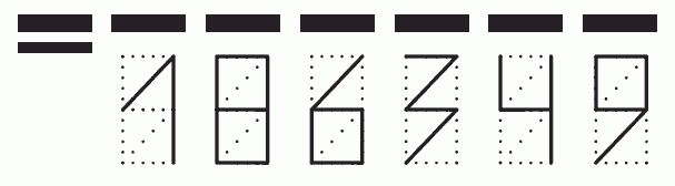 Пример заполнения индекса 186349