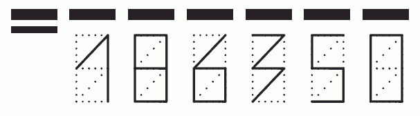 Пример заполнения индекса 186350