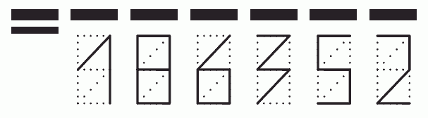 Пример заполнения индекса 186352