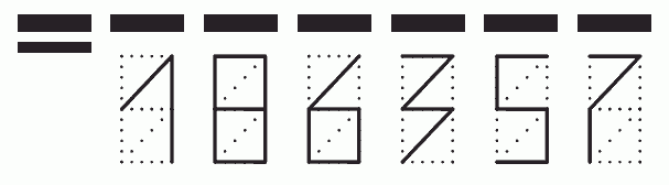 Пример заполнения индекса 186357