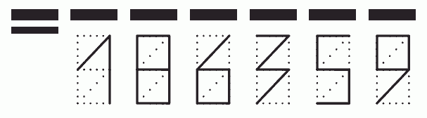 Пример заполнения индекса 186359