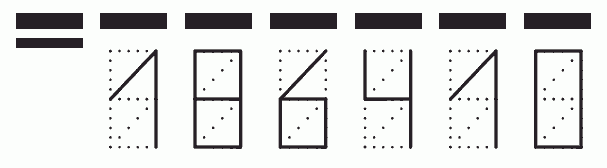 Пример заполнения индекса 186410