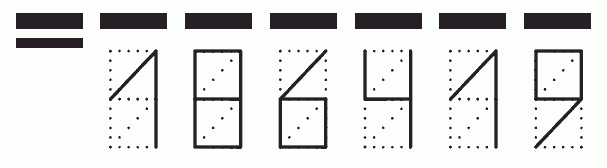 Пример заполнения индекса 186419