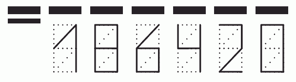 Пример заполнения индекса 186420