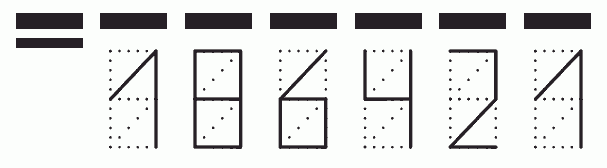 Пример заполнения индекса 186421