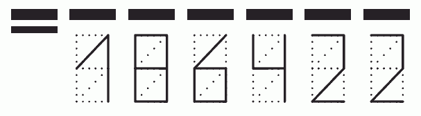 Пример заполнения индекса 186422