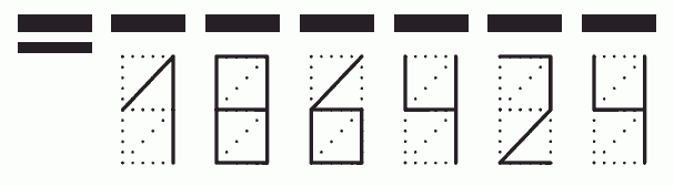 Пример заполнения индекса 186424