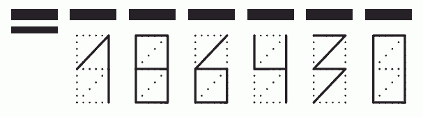 Пример заполнения индекса 186430