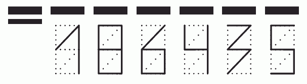 Пример заполнения индекса 186435