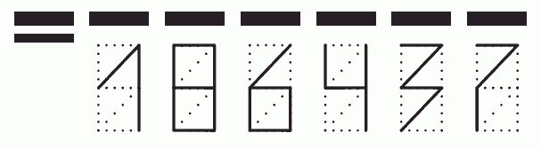 Пример заполнения индекса 186437