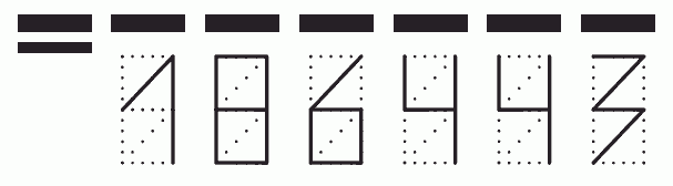 Пример заполнения индекса 186443