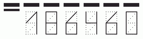 Пример заполнения индекса 186460