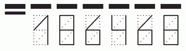 Пример заполнения индекса 186468