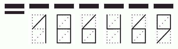 Пример заполнения индекса 186469