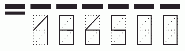 Пример заполнения индекса 186500