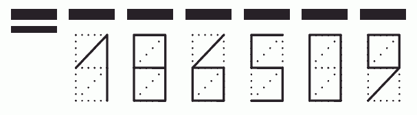 Пример заполнения индекса 186509